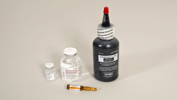 Medications for Specific Drug Overdoses and Toxicities in Canada